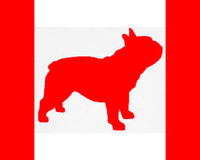 Oppose the revised French Bulldog Breed Standard